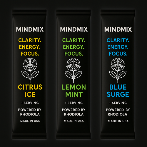 Try MindMix FREE!